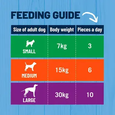 Feeding guide