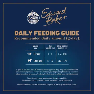 Daily feeding guide