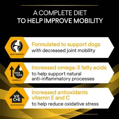 PRO PLAN® JM Joint Mobility Dry Dog Food