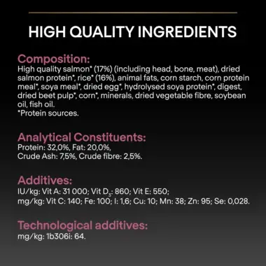 High quality ingredients