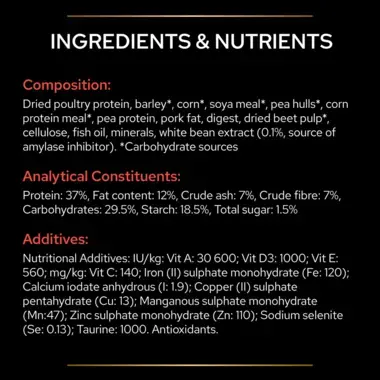 PRO PLAN® VETERINARY DIETS DM Diabetes Management Dry Dog Food