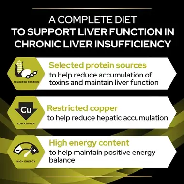 PRO PLAN® VETERINARY DIETS HP Hepatic Dry Dog Food