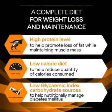 PRO PLAN® VETERINARY DIETS OM Obesity Management Dry Dog Food